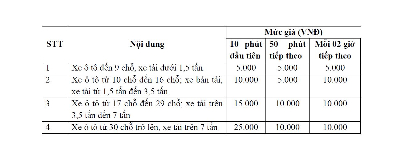 https://www.vietnamairport.vn/uploads/pleikuairport/users/124201e36d7387c97724/images/%E1%BA%A2nh%20b%C3%A0i%20vi%E1%BA%BFt/2022/Gi%C3%A1%20d%E1%BB%8Bch%20v%E1%BB%A5%20%C3%B4%20t%C3%B4.JPG